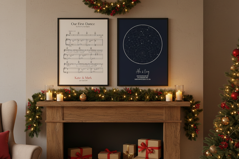 Christmas Gifts For Couples