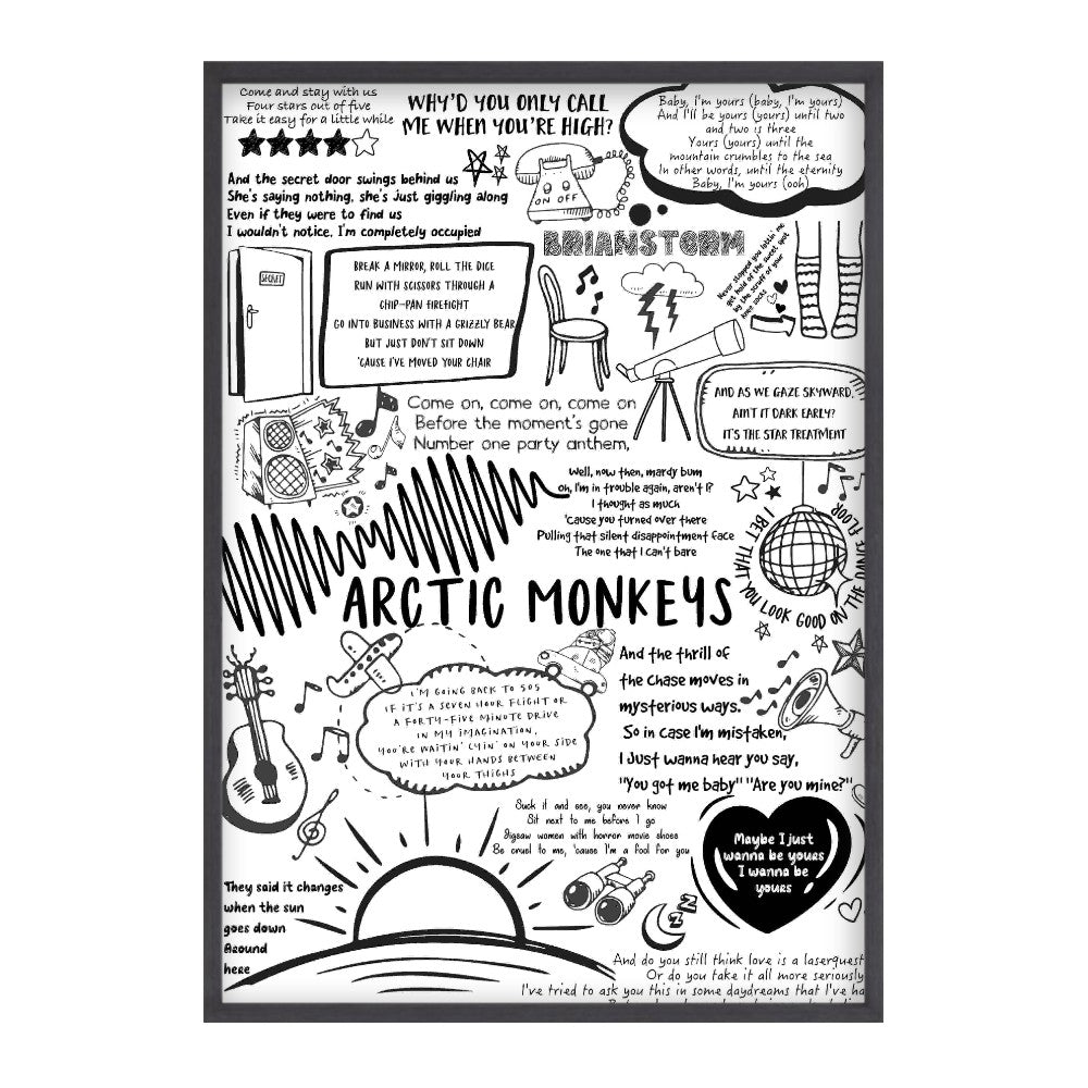 Arctic Monkeys Lyrics