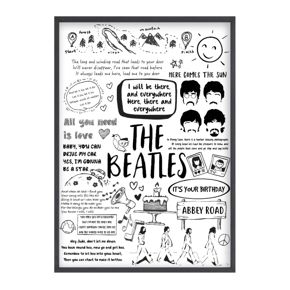 The Beatles Song Lyric Album Print – Blim & Blum