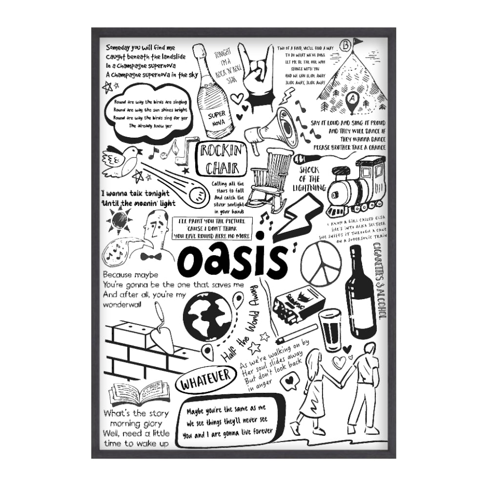 Oasis Lyric Album Print – Blim & Blum