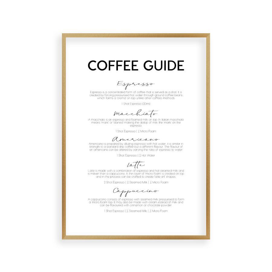Coffee Guide Print - Blim & Blum