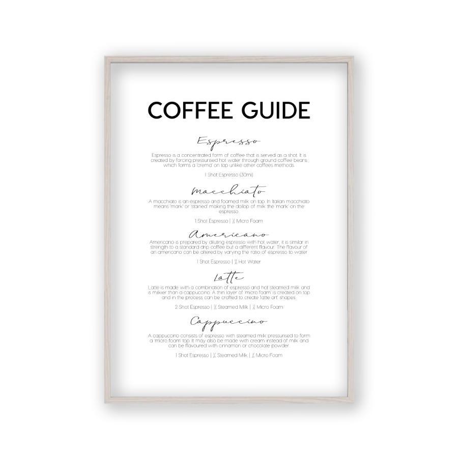 Coffee Guide Print - Blim & Blum