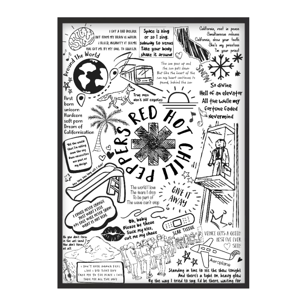 Matt Black Frame / 24" x 36"