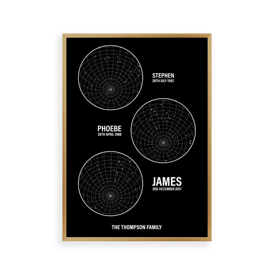 Personalized Family Star Maps Print