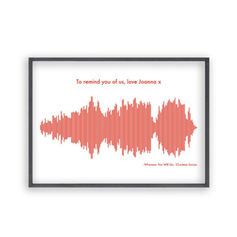 Personalized Sound Wave Music Song Print - Blim & Blum