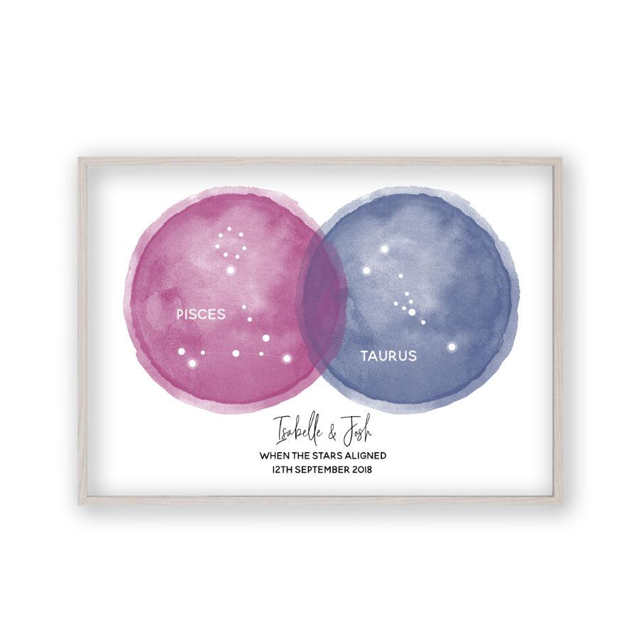 Personalized Star Constellations Couple Print - Blim & Blum