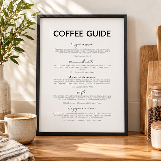 Coffee Guide Print — close lifestyle view, black oak frame