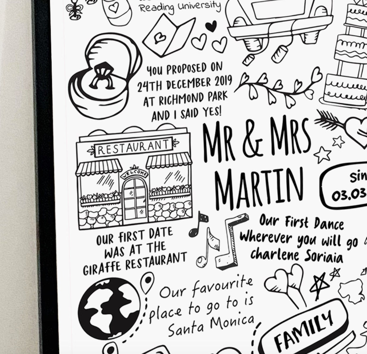 Personalized Memories Doodle Print