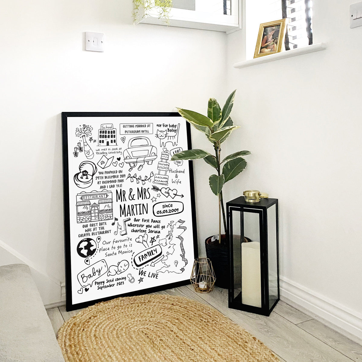 Personalized Memories Doodle Print