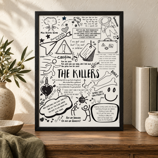 The Killers Lyric Album Print — close lifestyle view, black oak frame