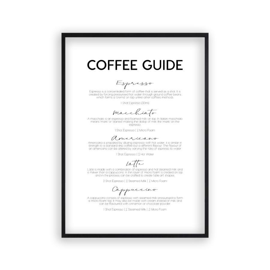 Coffee Guide Print - Blim & Blum