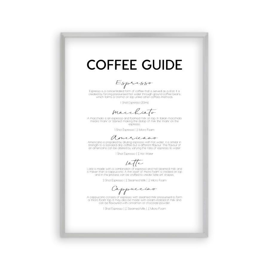 Coffee Guide Print - Blim & Blum