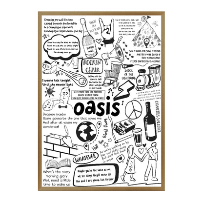 Brushed Copper Frame / 24" x 36"