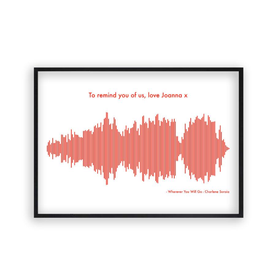 Personalized Sound Wave Music Song Print - Blim & Blum