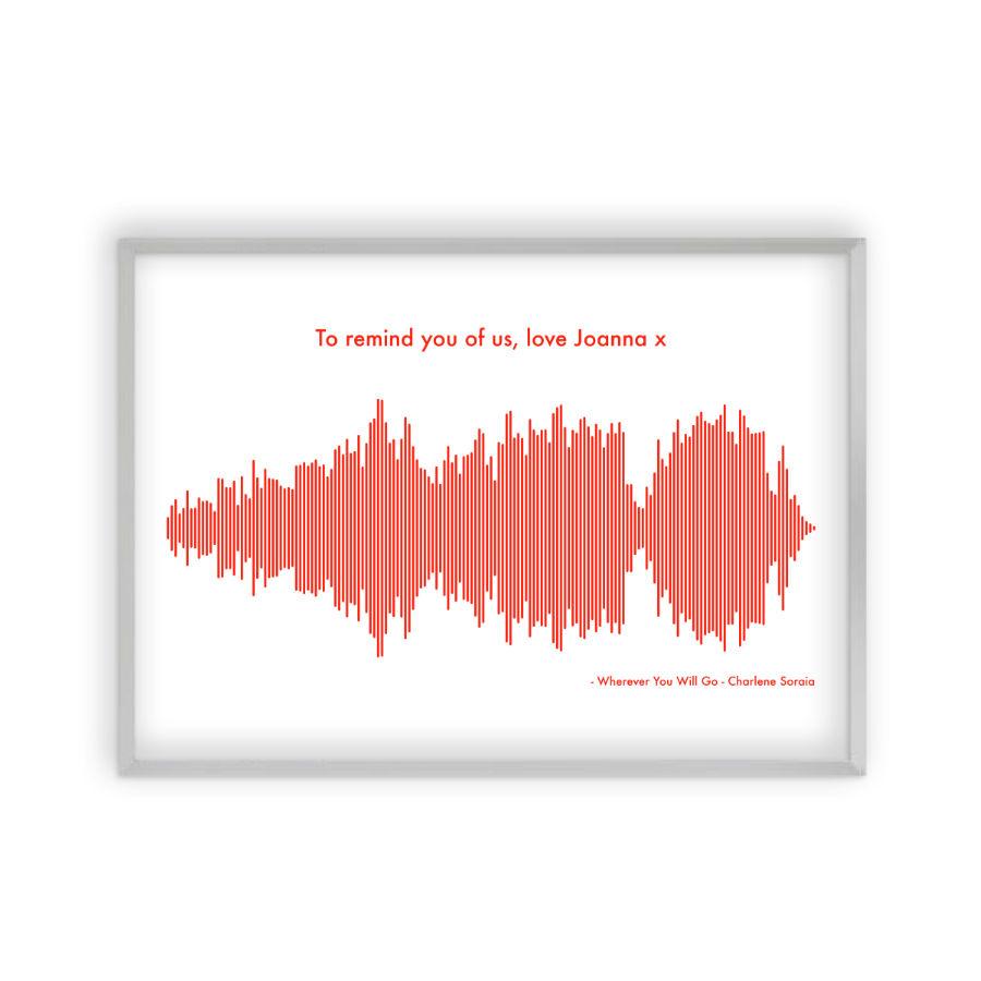 Personalized Sound Wave Music Song Print - Blim & Blum