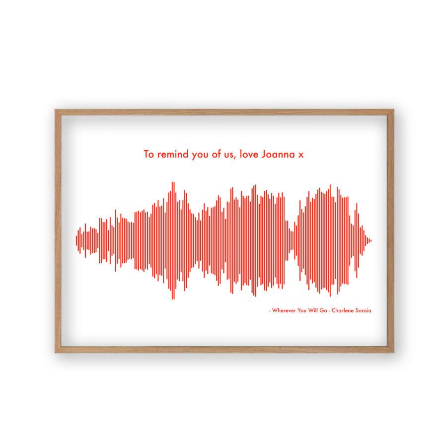 Personalized Sound Wave Music Song Print - Blim & Blum