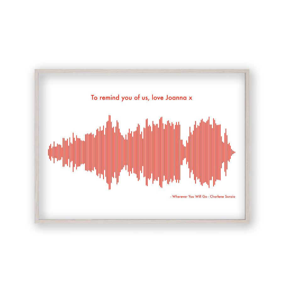 Personalized Sound Wave Music Song Print - Blim & Blum