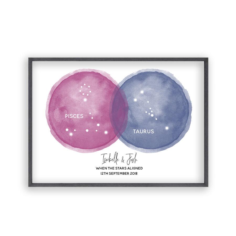 Personalized Star Constellations Couple Print - Blim & Blum