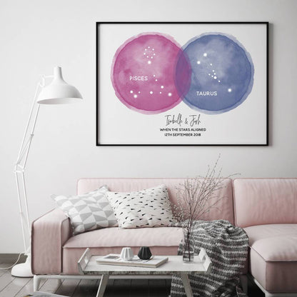 Personalized Star Constellations Couple Print - Blim & Blum