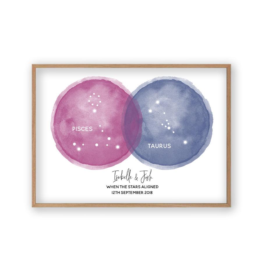 Personalized Star Constellations Couple Print - Blim & Blum