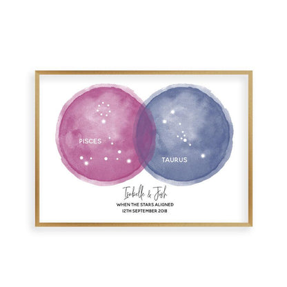 Personalized Star Constellations Couple Print - Blim & Blum