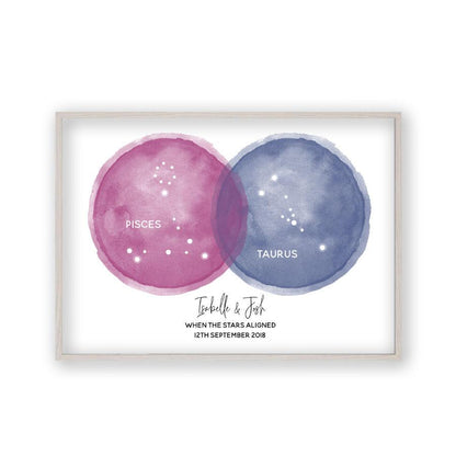 Personalized Star Constellations Couple Print - Blim & Blum