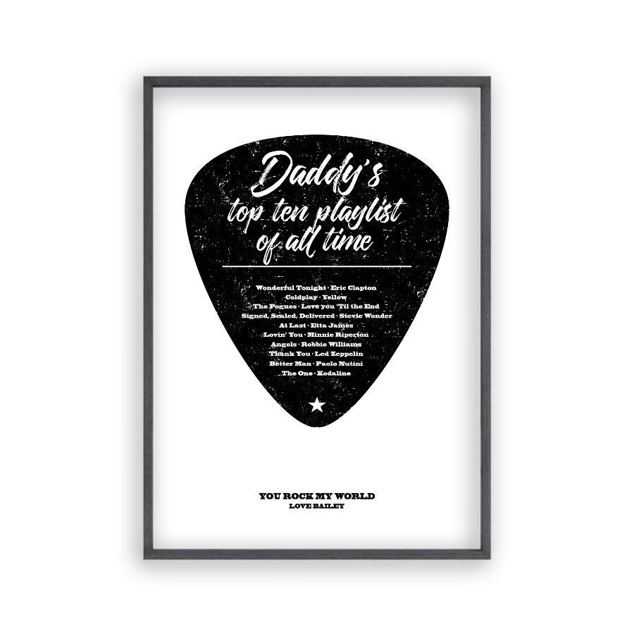 Personalized Top Songs Playlist Guitar Plectrum Print - Blim & Blum