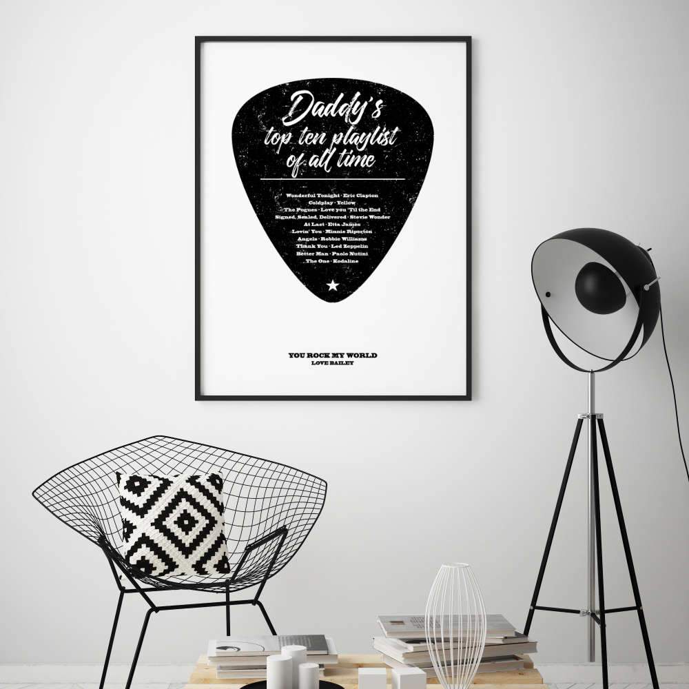 Personalized Top Songs Playlist Guitar Plectrum Print - Blim & Blum