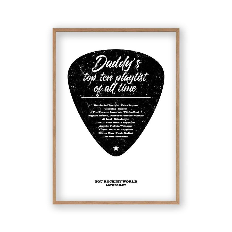 Personalized Top Songs Playlist Guitar Plectrum Print - Blim & Blum