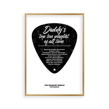 Personalized Top Songs Playlist Guitar Plectrum Print - Blim & Blum