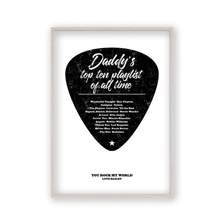 Personalized Top Songs Playlist Guitar Plectrum Print - Blim & Blum