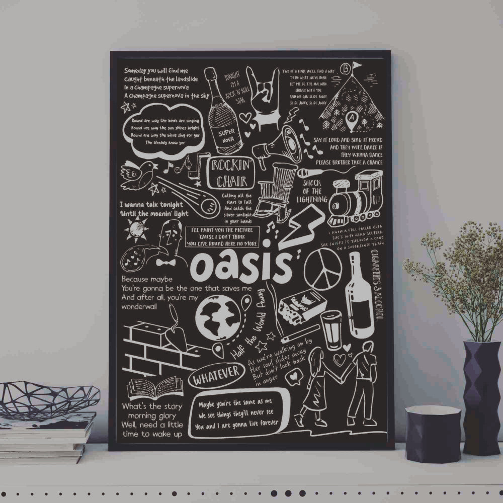 Oasis Lyric Album Print – Blim & Blum