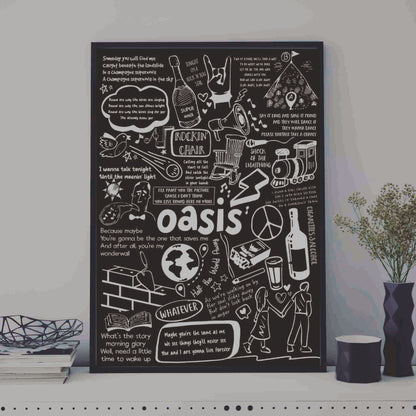 Oasis Lyric Album Print