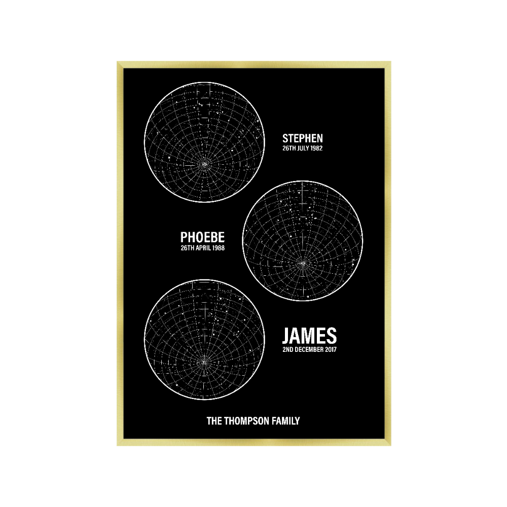 Personalized Family Star Maps Print